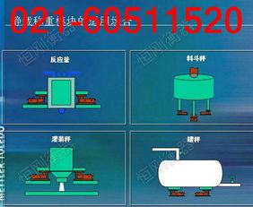 料罐系統(tǒng)全浮動式反應釜電子秤